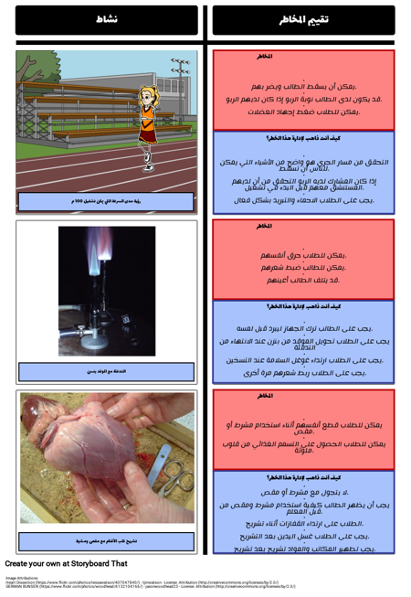 تقييم المخاطر