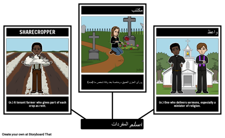 أسلم المفردات