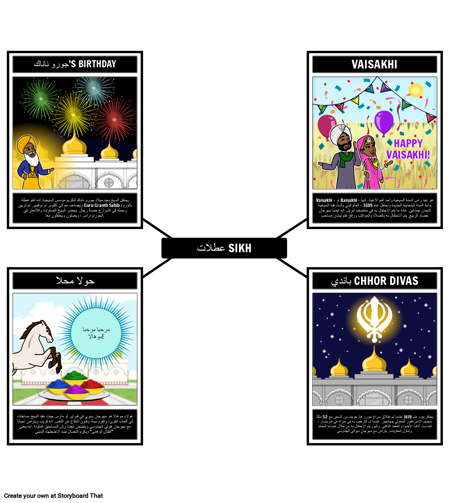 عطلات السيخية