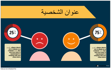 قالب الشخصية 2