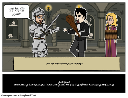 تعريف النموذج