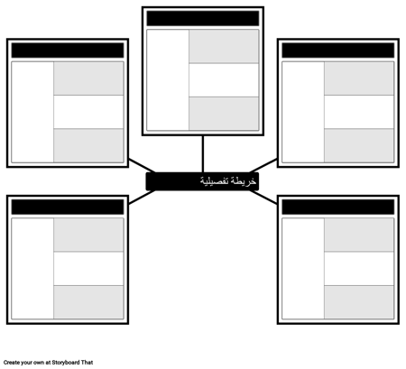خريطة الأحرف 3 حقول العنكبوت