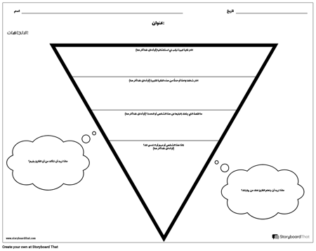 السرد الشخصي 3