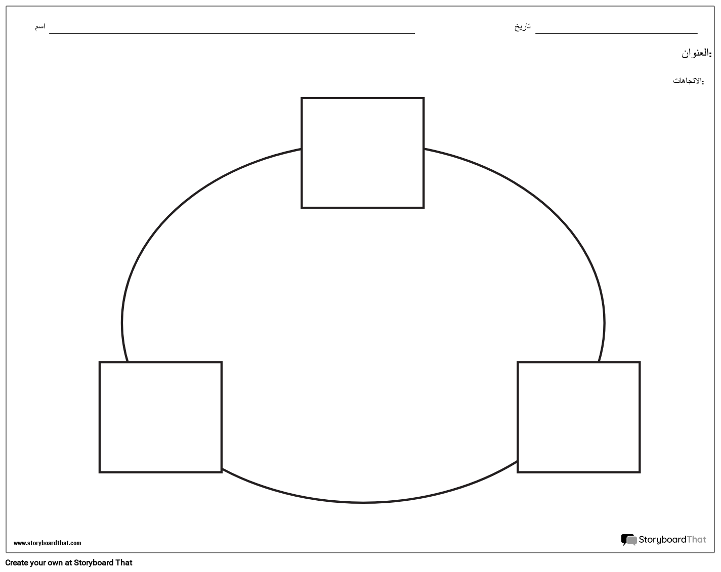مخطط دائري - 3