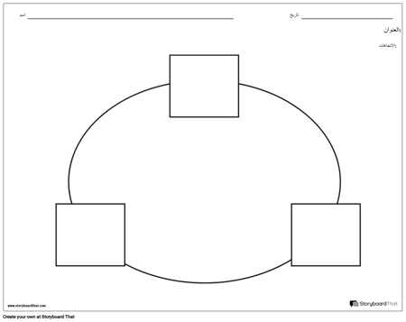 مخطط دائري - 3