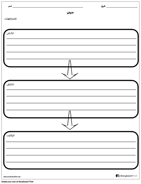 ملخص التجميع 4