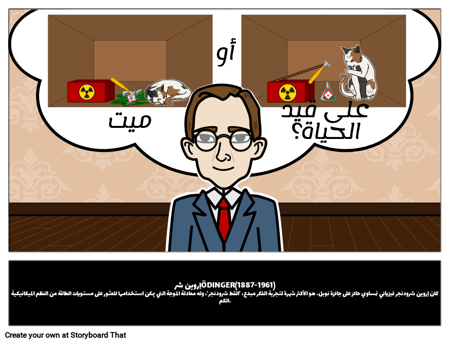 إروين شرودنغر