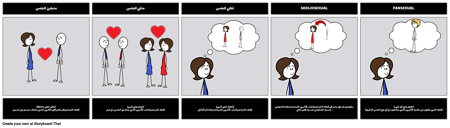 مصطلحات الجنس