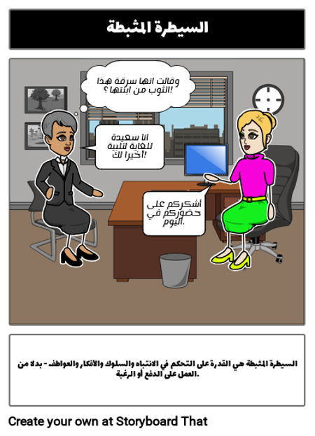 تحكم المثبطة