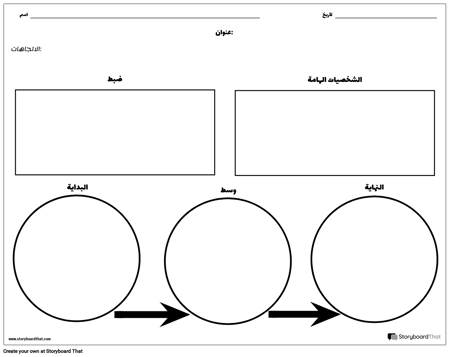 صناديق الشكل
