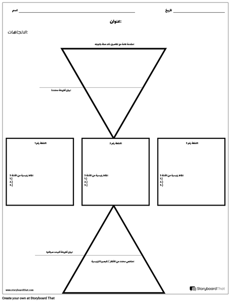 انهيار الشكل