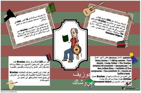 جوزيف بروشاك