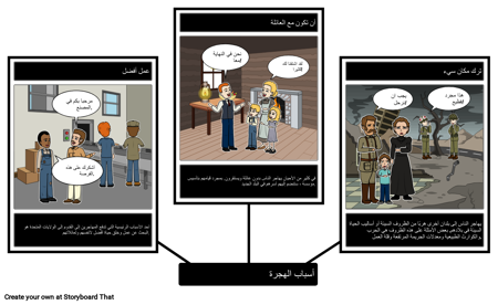 أسباب الهجرة