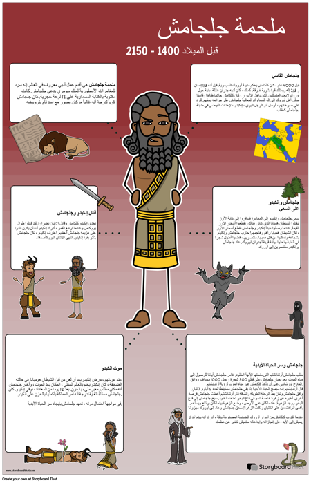 ملحمة جلجامش