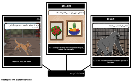 إيفان: فوكاب