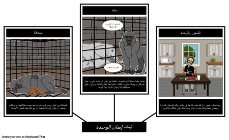 إيفان: ثيمات