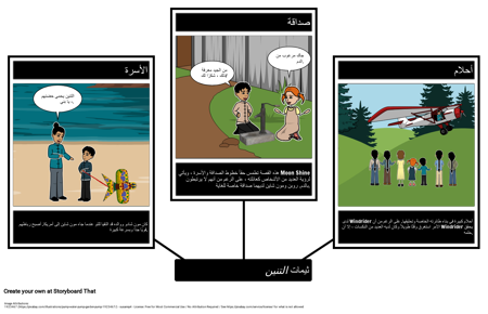 ثيمات التنين