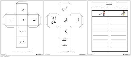 نشاط فونيمات