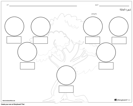 شجرة العائلة