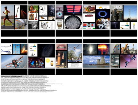 أشكال الطاقة