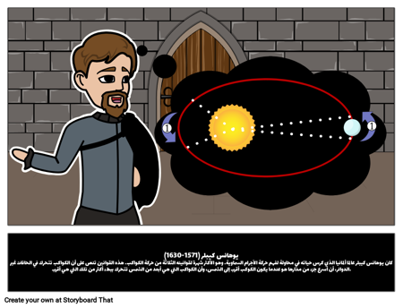 يوهانس كيبلر