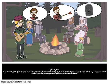 الشعر السردى