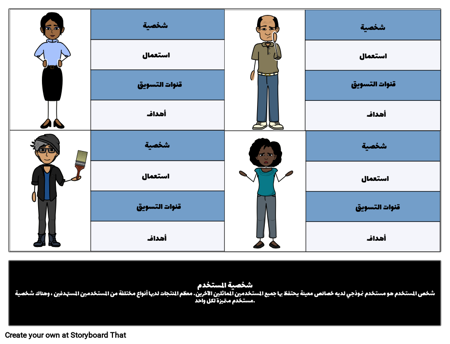 مستخدم شخصية