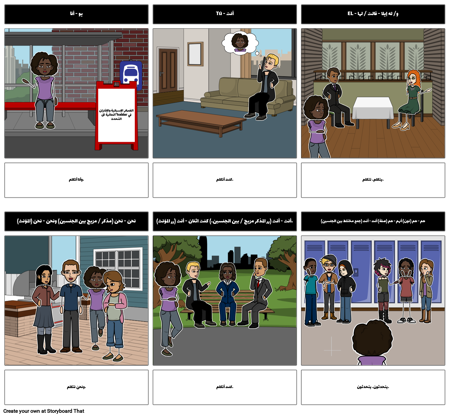 الأسبانية - Acividad 3: "-ar" الأفعال / الضمائر