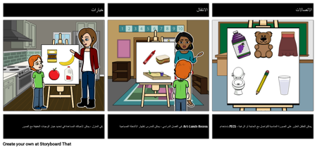 يستخدم مجلس PECS