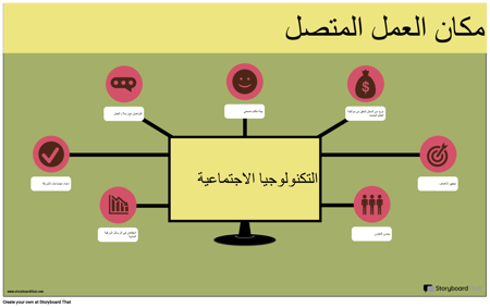 مثال التقني