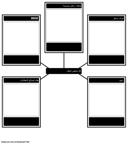 كل بطل قالب