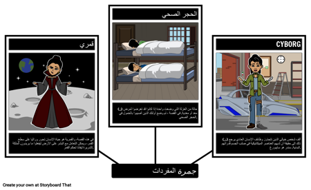 مفردات جمرة