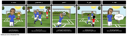 أهداف سمارت