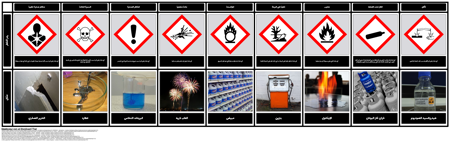 رمز المخاطر