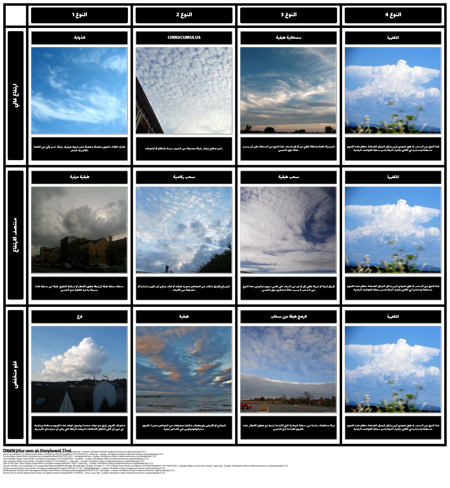 أنواع السحب