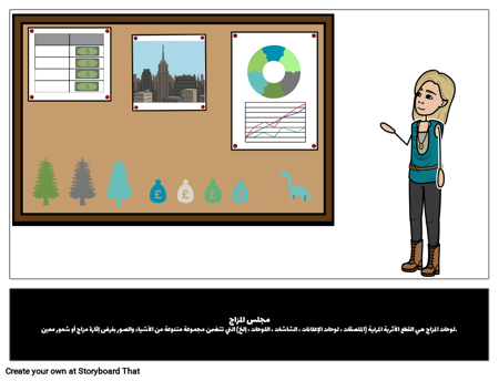 مجلس المزاج