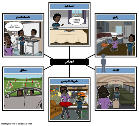 أمي الأدوار