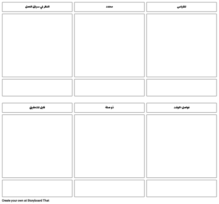 قالب أهداف SMART