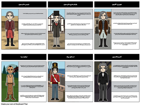 الحرب عام 1812 - الشخصيات الرئيسية في حرب عام 1812