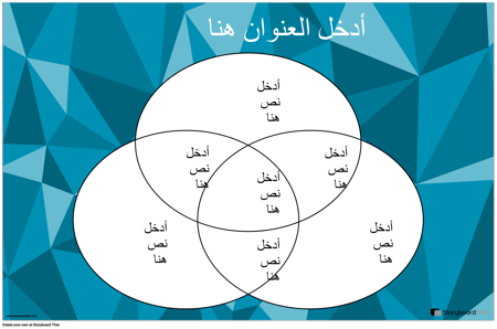 مخطط فين 3 دوائر