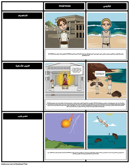 ايكاروس وPhaethon مقارنة