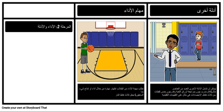 المرحلة 2: مهام الأداء مقابل الأدلة الأخرى