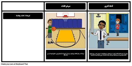 المرحلة 2: مهام الأداء مقابل أدلة أخرى