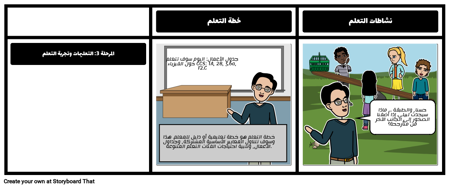 المرحلة 3 خطة التعلم UBD وخطة العمل