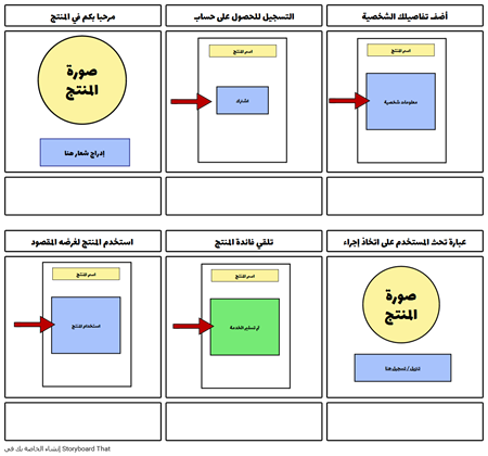 تجريبي -Template