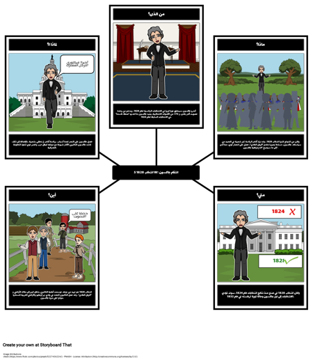 انتخاب 1828: انتصار جاكسون