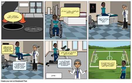 النشاط 6-كما عند الشعور