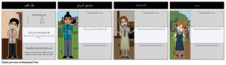 شخصيات Dragonwings