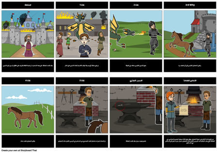 توسعت 5 أسبابه