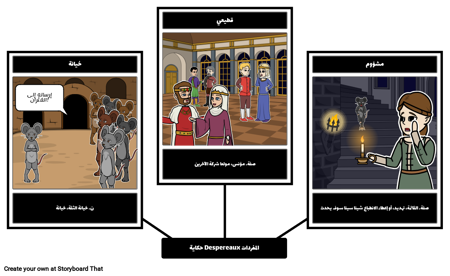 حكاية Despereaux المفردات